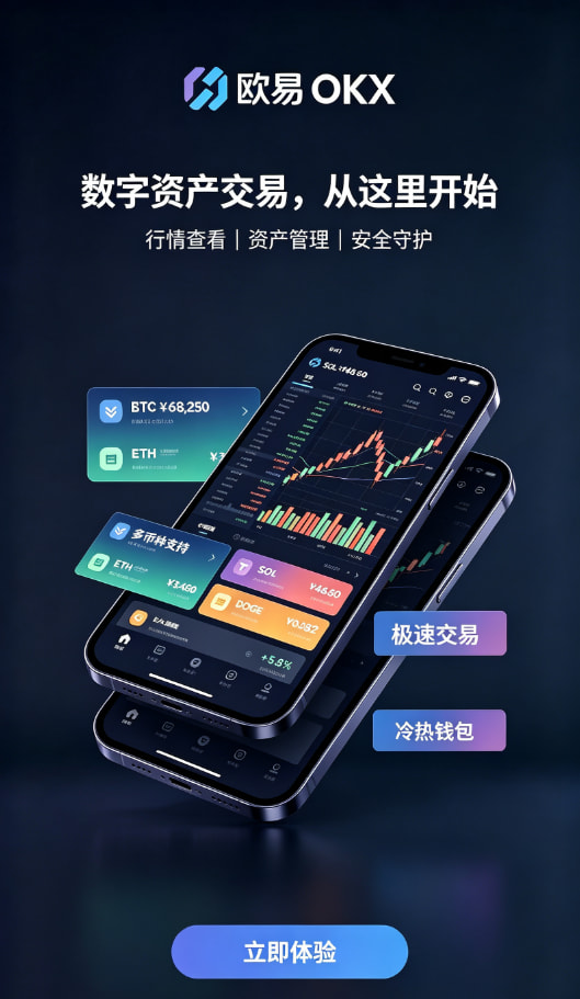 欧交易所APP交易流程图
